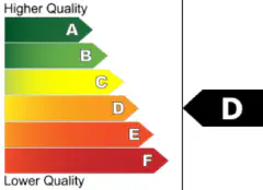 software quality label
