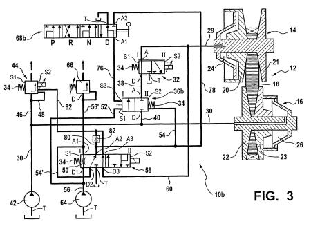 Patent eligibility 101 for software startups